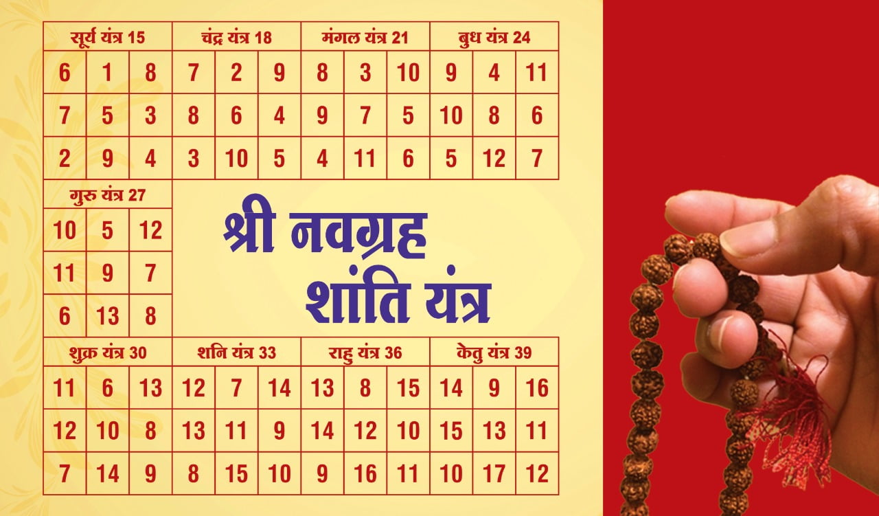 Navgrah Jap (नवग्रह जाप)